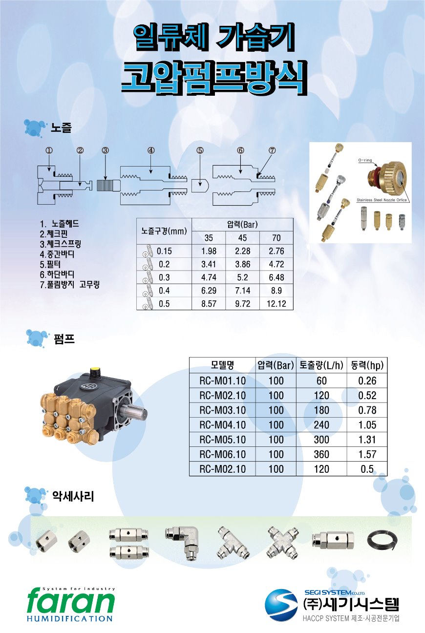 일류체세부사항.jpg